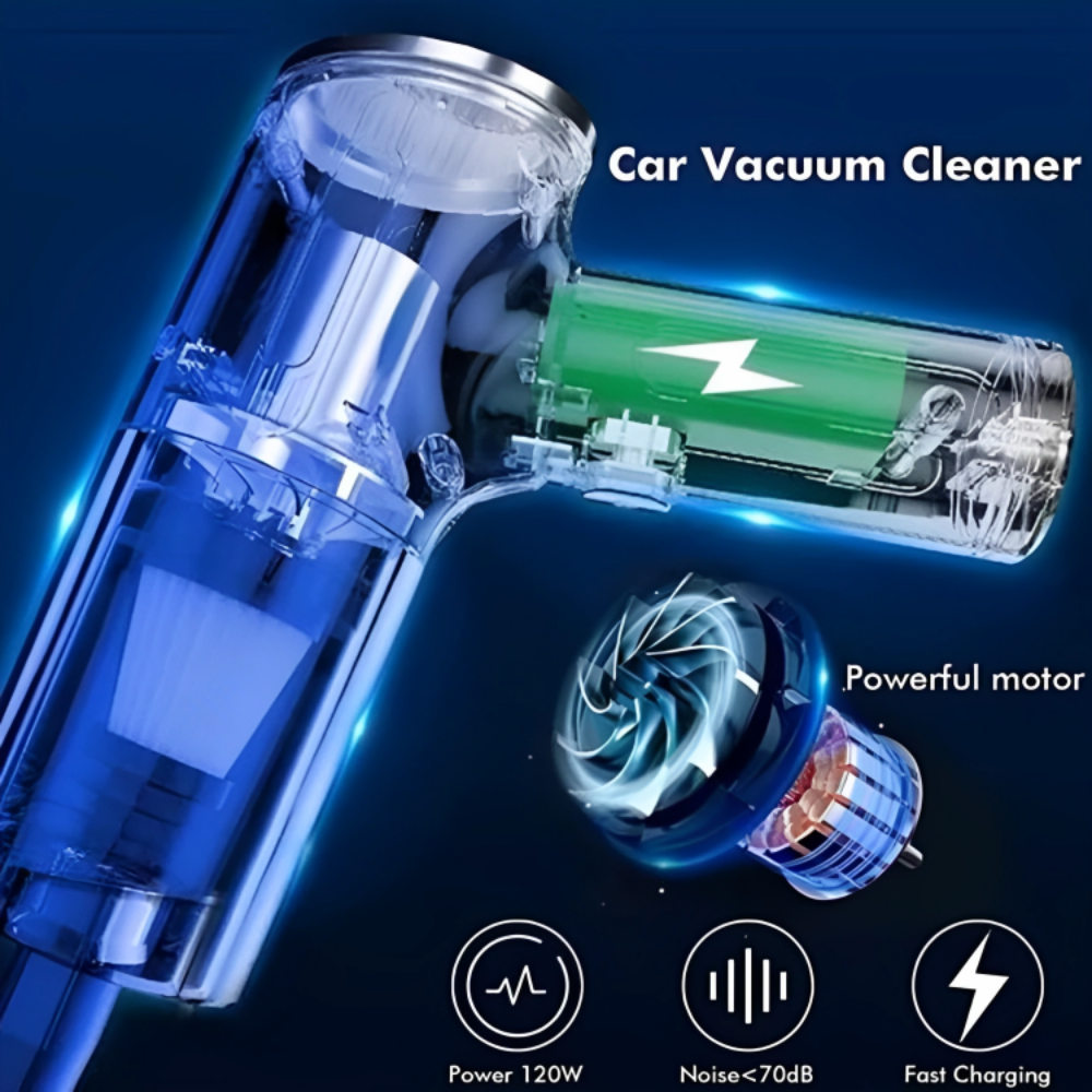 3 in 1 Portable Vacuum Cleaner for Home And Car