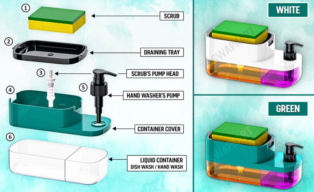 3-in-1 Soap Dispenser