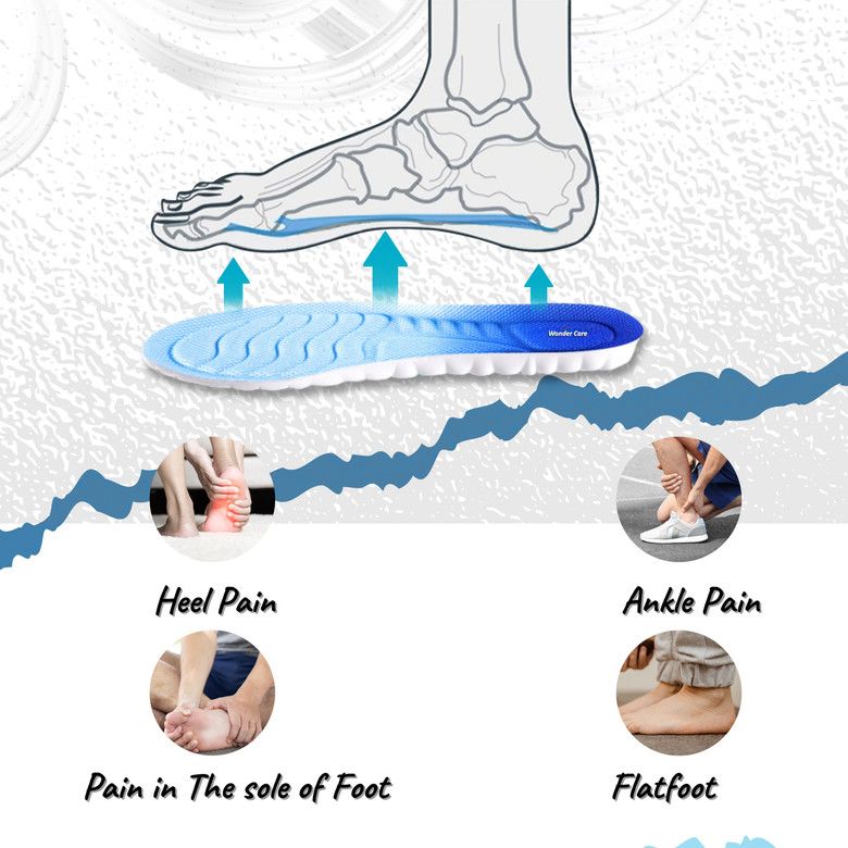 4D Cloud Comfort Insoles